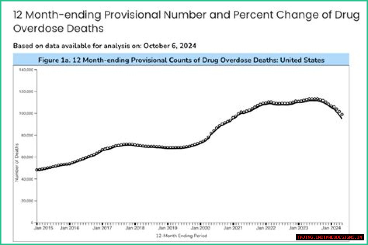 firefighter Danny Ott of Rochester NY dies of drug overdose: obituary